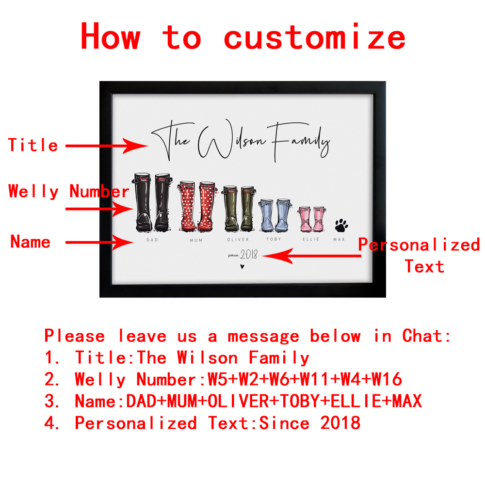 Poster personalizzato per fami - Waterproof Spray Shoe recensione e prezzo